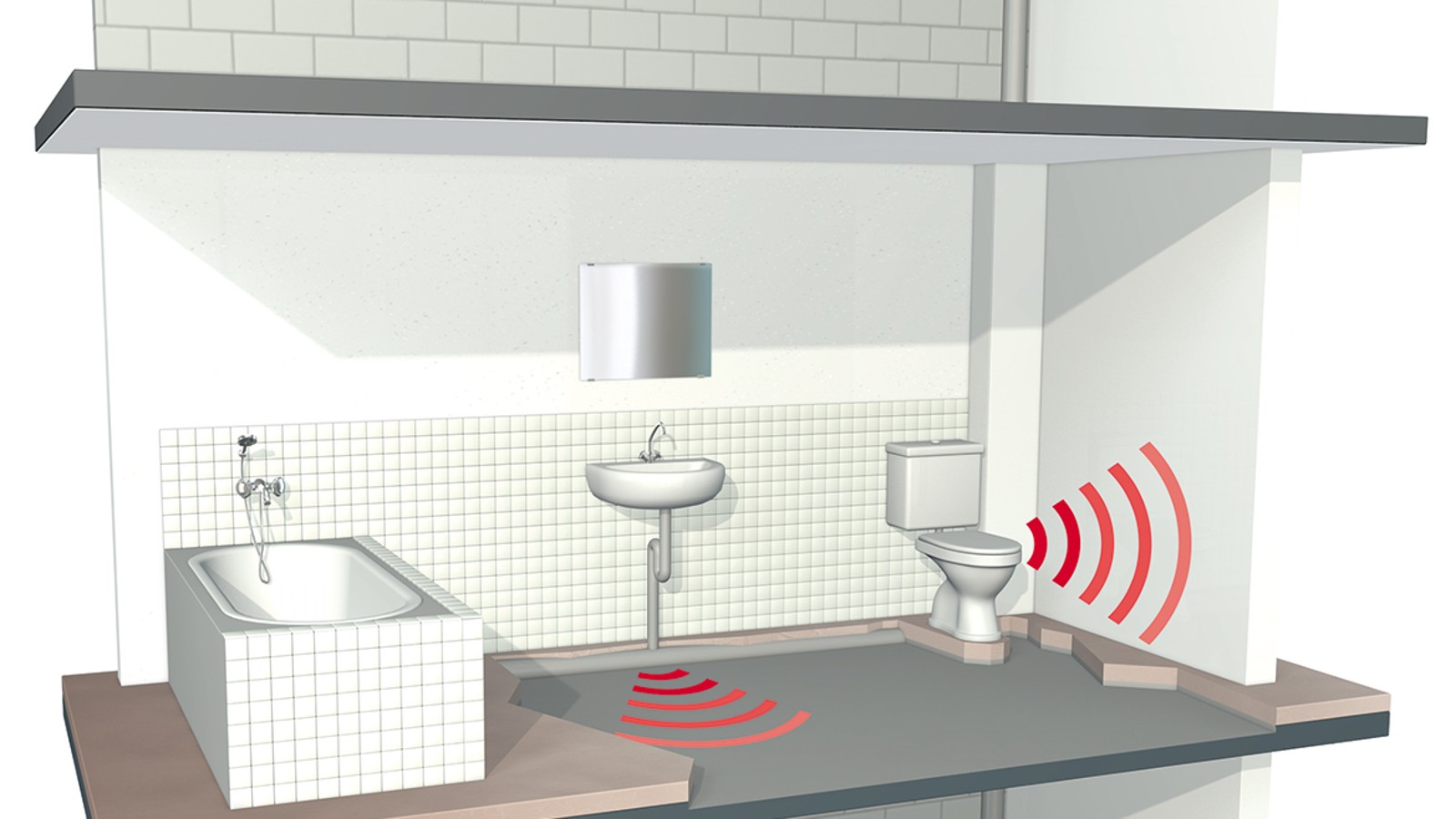 Tavapärased müraallikad hoones Tavapärased müraallikad hoones