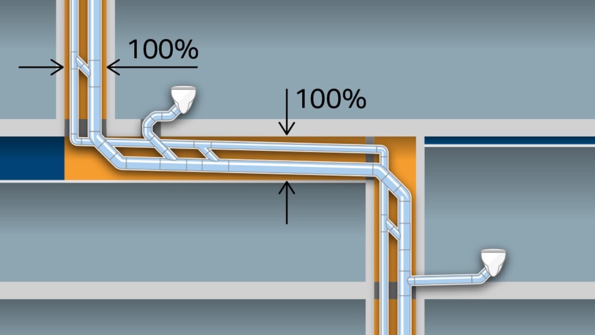 Suur ruumivajadus torumõõtmega d160 ja täiendava d90 ventilatsioonitoruga tavapäraste äravoolusüsteemide korral