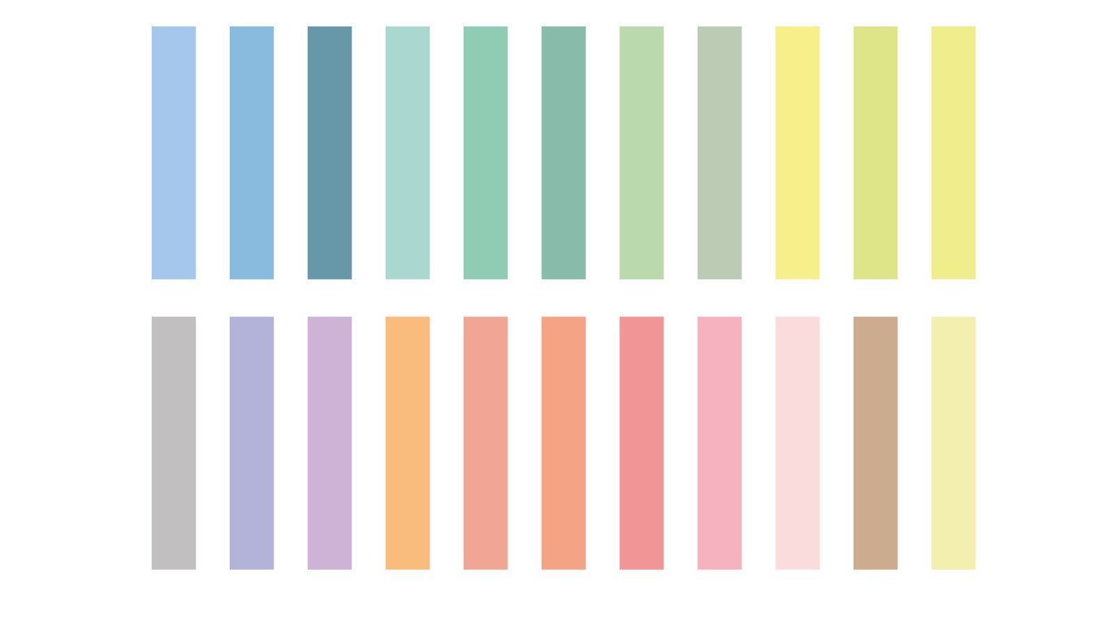 Pastelltoonidest lühidalt