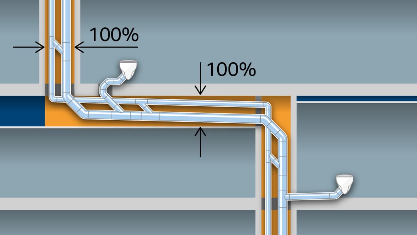 Suur ruumivajadus torumõõtmega d160 ja täiendava d90 ventilatsioonitoruga tavapäraste äravoolusüsteemide korral Suur ruumivajadus torumõõtmega d160 ja täiendava d90 ventilatsioonitoruga tavapäraste äravoolusüsteemide korral